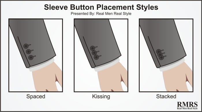 Button Styles